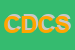 Logo di COMPUTER DISCOUNT e C SNC