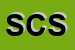Logo di SOS COMPUTER SRL
