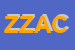 Logo di ZANABONI DI ZANABONI ATTILIO E C SNC