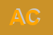 Logo di ACQUA CORRENTE