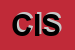 Logo di CIS (SRL)