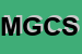 Logo di MICHELONI GIANFRANCO e C SNC