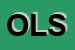 Logo di OSTERIA LE STECCAIE