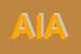 Logo di AGENZIA IMMOBILIARE ABACO