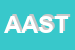 Logo di AST ALFA SERVIZI TECNOLOGICI SNC DI CAMBI e C