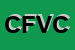 Logo di CLUB FOLLONICA VENTISETTE CB