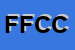 Logo di FCC FOLLONICA CORSE CAVALLI SPA