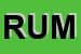 Logo di RUMY