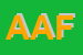 Logo di AZIENDA AGRICOLA DI FONTEBIANCA