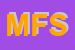 Logo di MORIS FARMS SRL