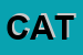 Logo di CATOCCI