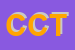 Logo di CMC CASA - TUTTOPARQUETÂ®