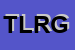 Logo di THIRION LOIC ROBERT GAETAN