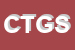 Logo di COMMERCIALE TOSCO GRU SRL