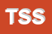 Logo di TCS SERVICE SRL