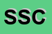 Logo di SAB DI SENSI e C (SNC)