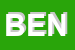 Logo di BENOCCI