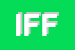 Logo di IMPRESA FLLI FEDI