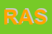 Logo di RIVA DI ALBERESE SRL