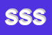 Logo di SOFIS SERVIZI SRL