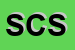 Logo di STANGANINI E C SNC