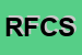 Logo di ROSSI FRANCO e C SAS
