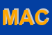 Logo di MACO