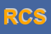 Logo di ROSTICCERIA CORTI SERGIO