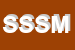 Logo di SACI SNC DI SALVATORE MASSIMO E CIPRIANI FRANCESCO
