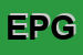 Logo di ERBORISTERIA PACINI GRAZIA