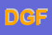 Logo di D-AGOSTINO GAETANA FITeFIGHT
