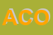 Logo di ACOM
