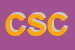 Logo di COMIT SOC COOP