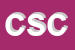 Logo di COMIT SOC COOP