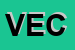 Logo di VECCHIESCHI