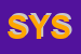 Logo di SYSMAR