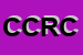 Logo di CIACCIFLOR DI CIACCI R e C SNC