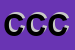 Logo di CENTRO CONTABILE CONDOMINIALE