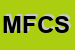 Logo di MALENTACCHI FRANCO e C SNC