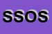 Logo di SOS SNC DI OMBRONESCHI SIMONETTA e C