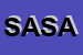 Logo di SARA ASSICURAZIONI SPA e ALA