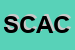 Logo di SOCIETA-CATTOLICA DI ASSICURAZIONE COOP A RL