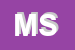 Logo di MMS SRL