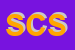Logo di STUDIO COM SRL