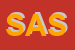 Logo di STUDIO ASSOCIATO SAS