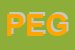 Logo di PEGASO