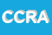 Logo di CRALPOSTE - CIRCOLO RICREATIVO AZIENDALE LAVORATORI DI POSTE ITALIANE