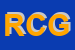 Logo di ROTARY CLUB GROSSETO