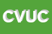 Logo di CURIA VESCOVILE UFF COMUNICAZIONI SOC