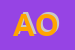 Logo di AURORA -ONLUS
